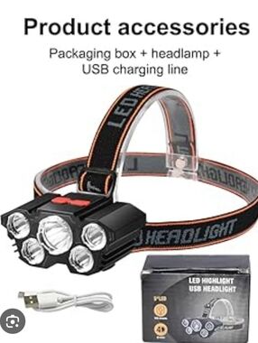 LED Highlight USB Headlight Father's Day